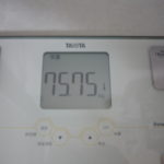 メタボ男子の再ダイエット：２０２１年６月結果