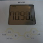 １年間のダイエットの結果を確認する